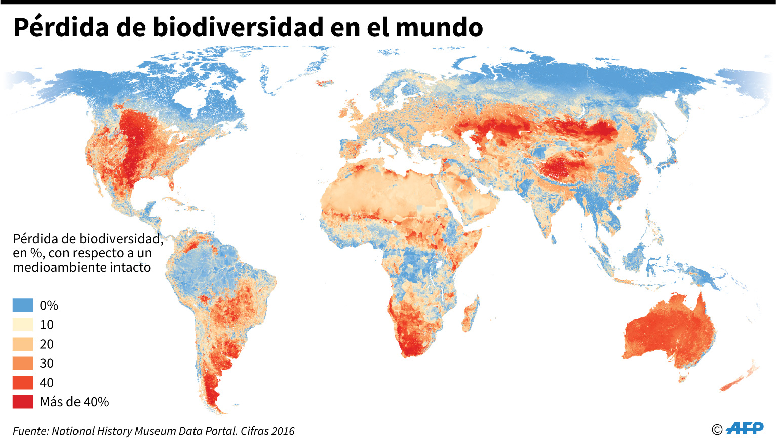 perdida de biodiversidad en el mundo