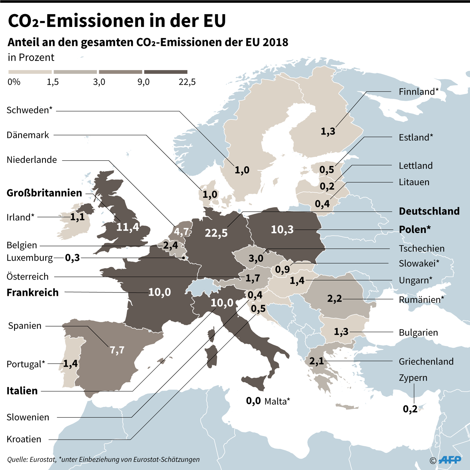 Eurostat mit CO2-Emissionen 2018: Europakarte.