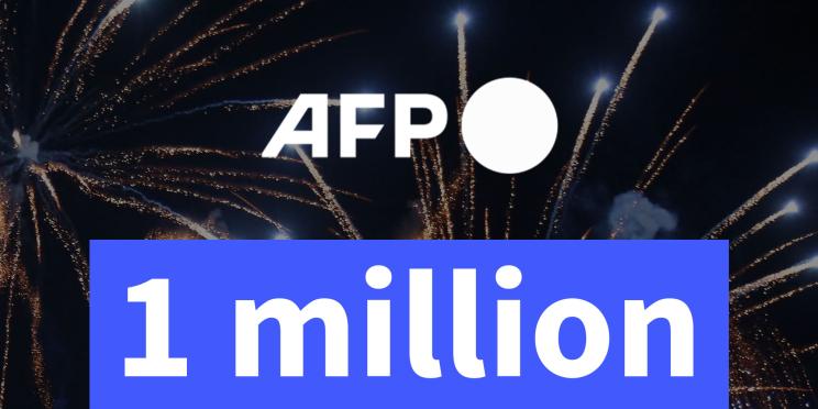 One million subscribers reached on AFP’s YouTube channel in English