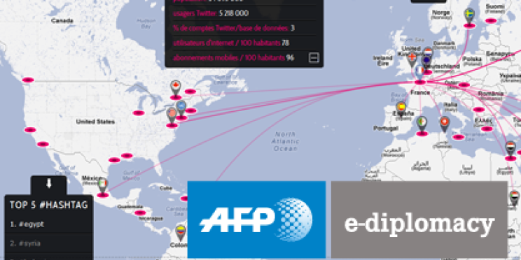 A AFP lança « E-diplomacy »: una ferramenta inovadora para avaliar a diplomacia digital